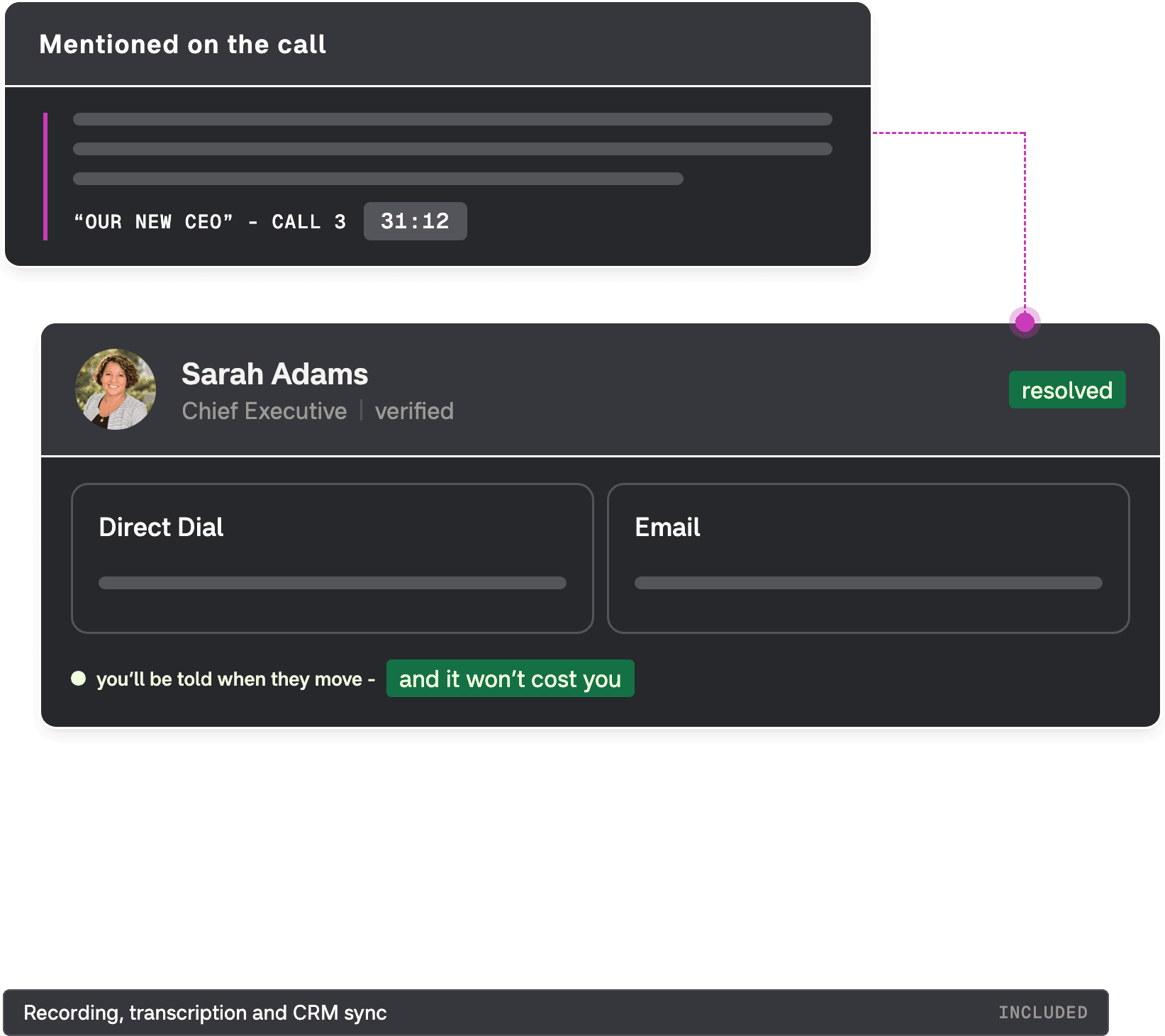 A name mentioned on a call resolved to a verified contact