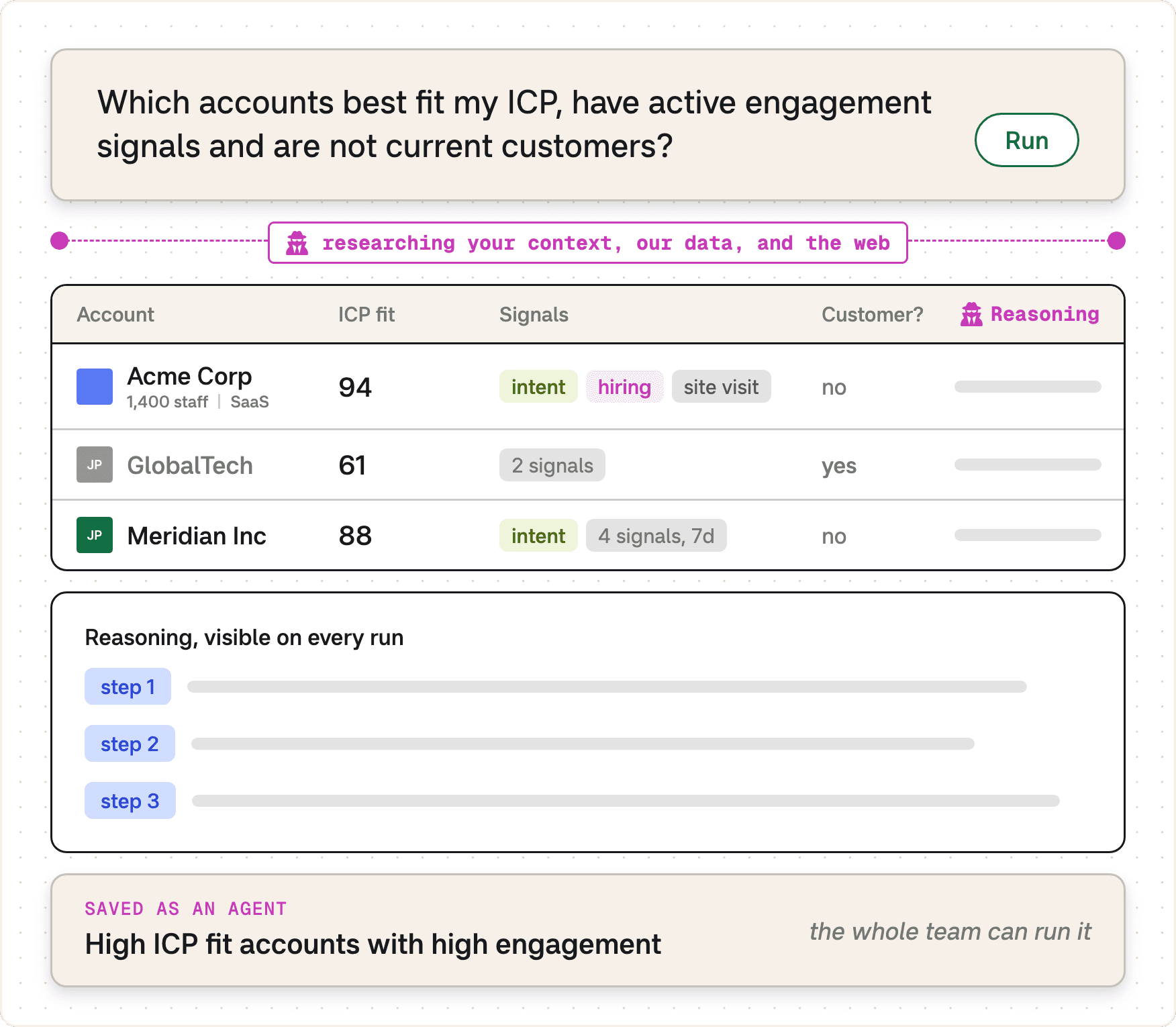 An agent built from a plain-language question, with its reasoning visible