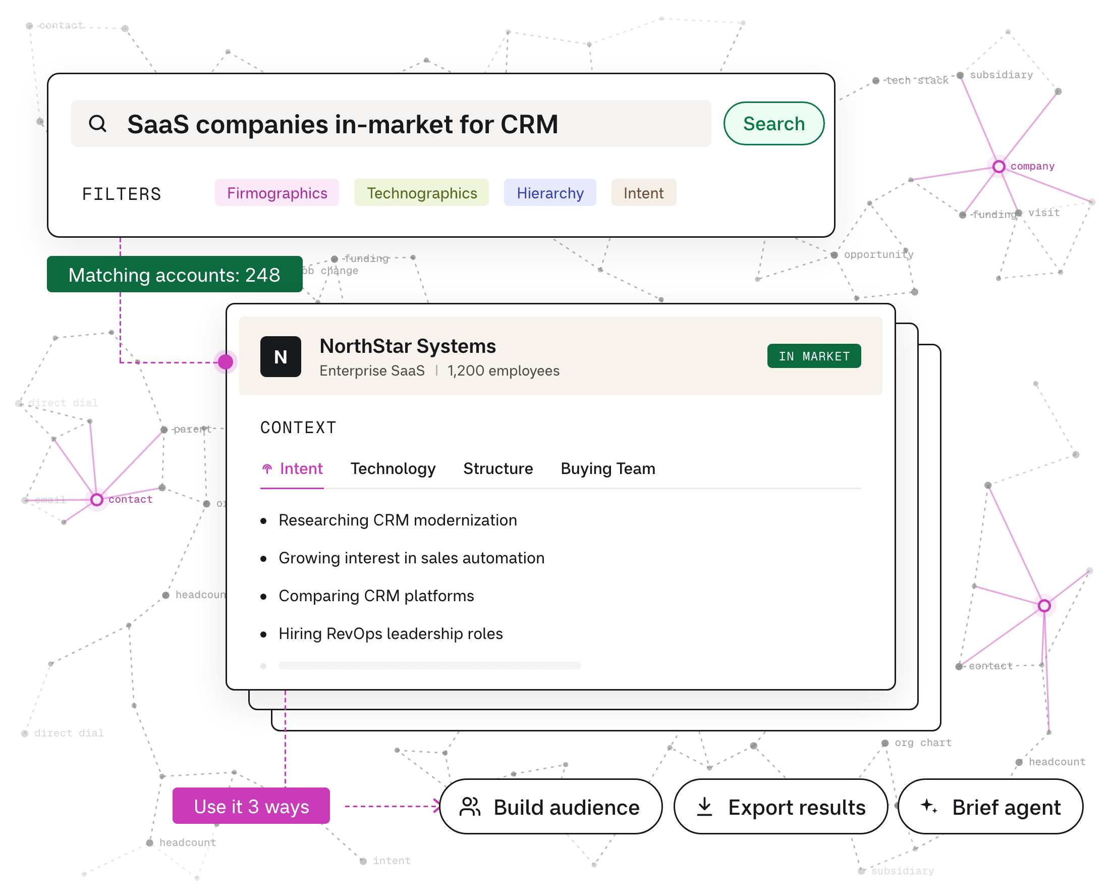 Advanced search results for enterprise software and semiconductor accounts