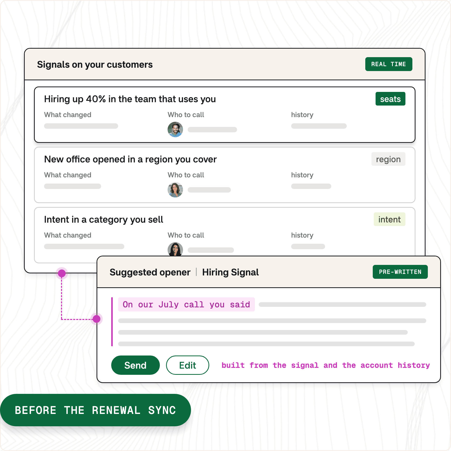 Expansion signals on customers with a suggested opener